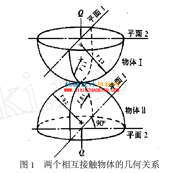 QQ图片20160410212305.png