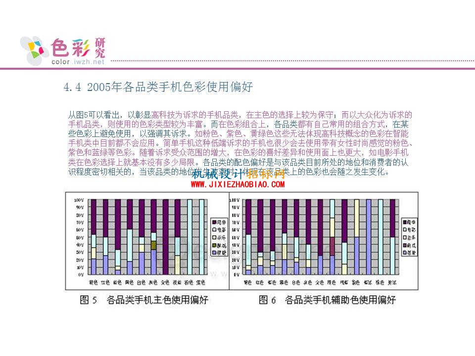 幻灯片10.JPG