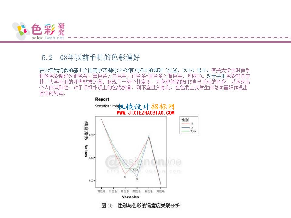 幻灯片13.JPG