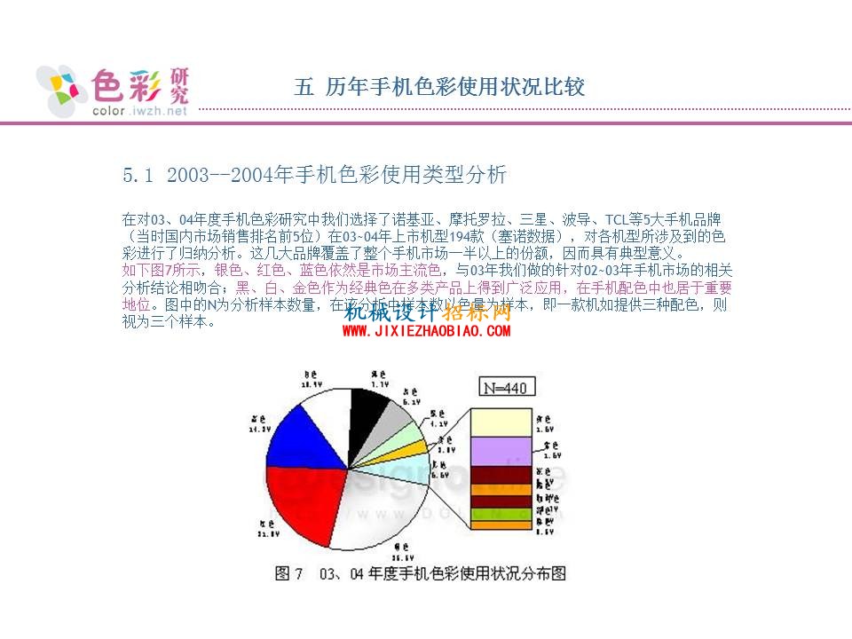 幻灯片11.JPG