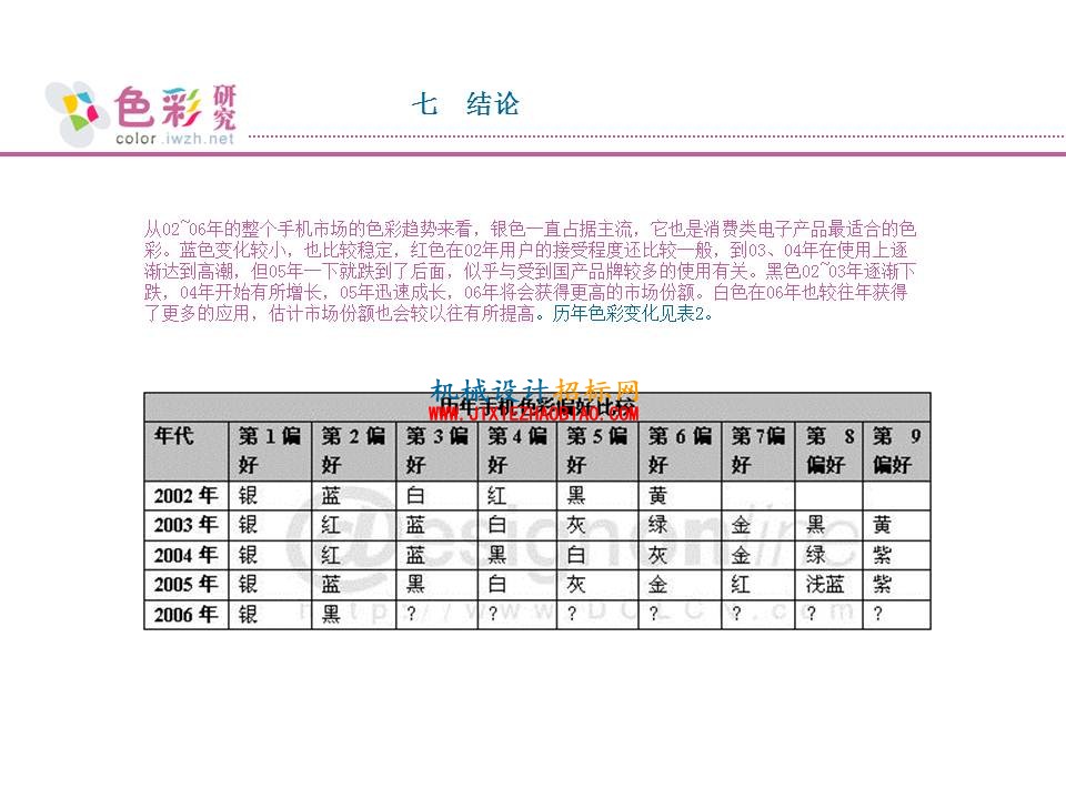 幻灯片21.JPG