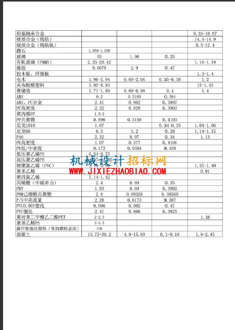 QQ截图20160512202952.png