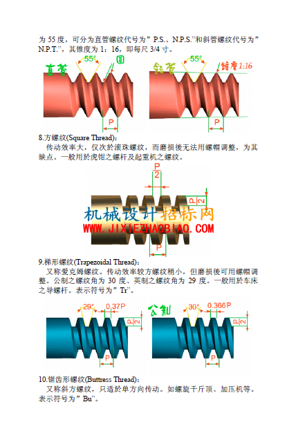 QQ截图20160512220035.png