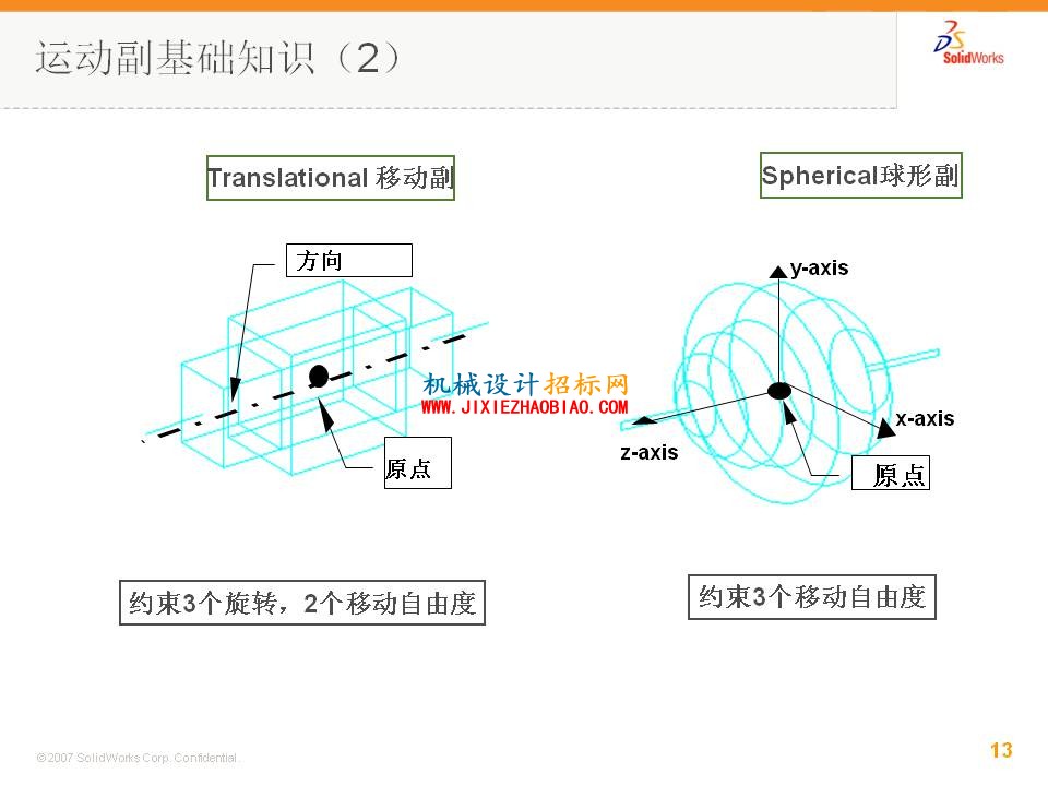 幻灯片13.JPG