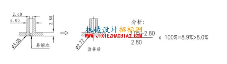 QQ截图20160525210231.jpg
