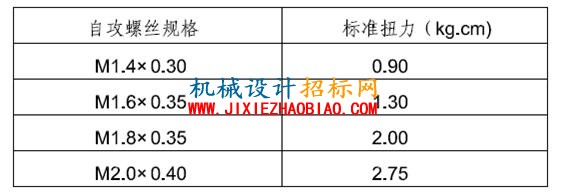 QQ截图20160525211308.jpg