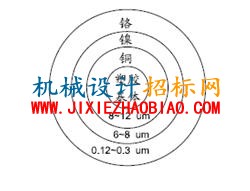 QQ截图20160525212752.jpg