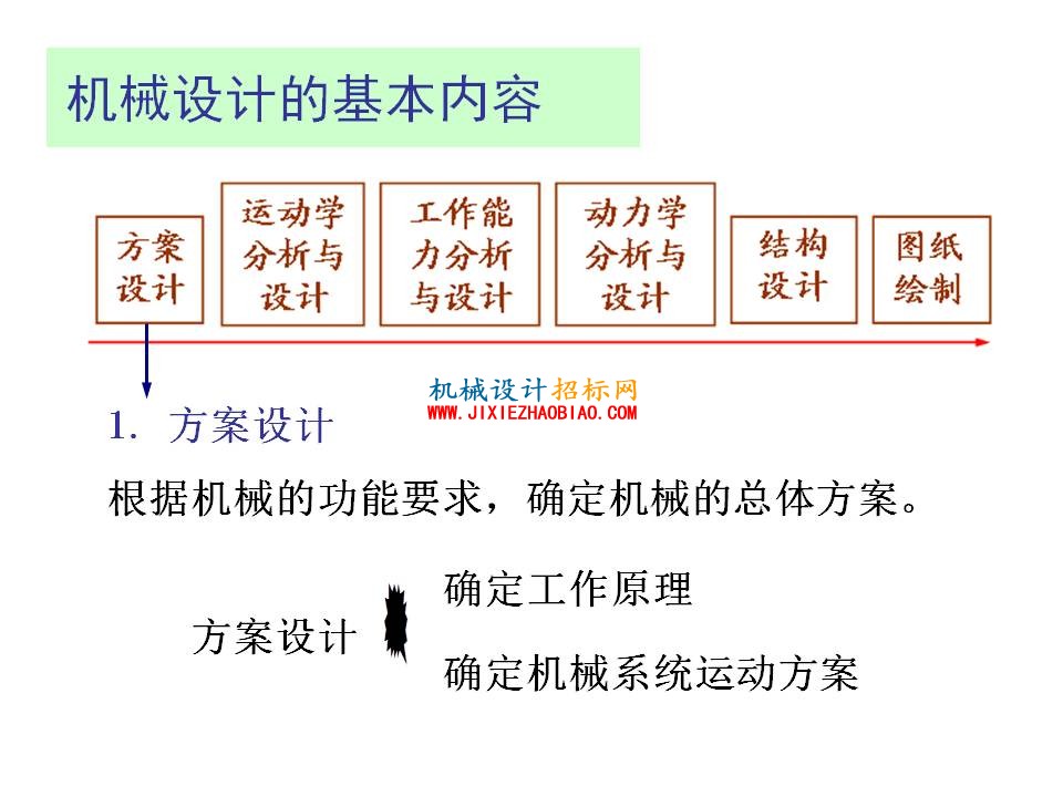 幻灯片18.JPG