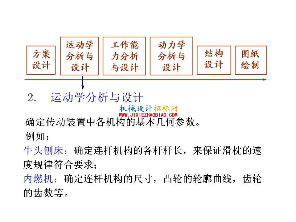 幻灯片25.JPG