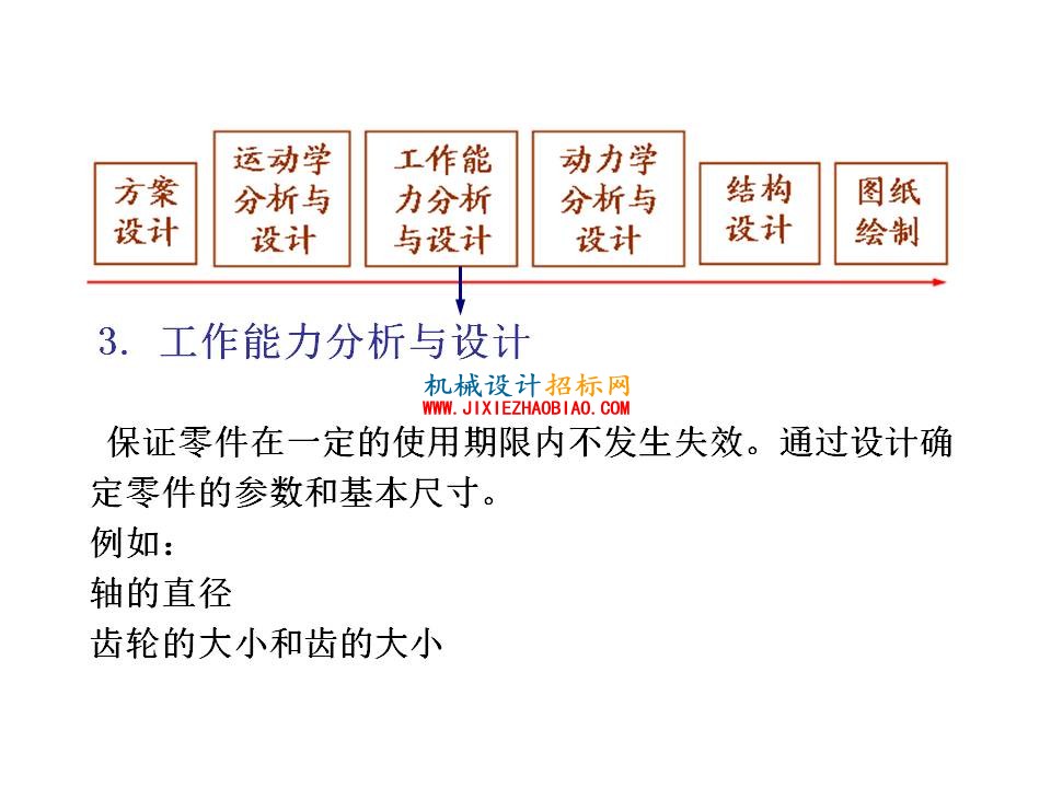 幻灯片26.JPG
