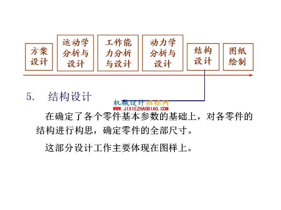 幻灯片28.JPG