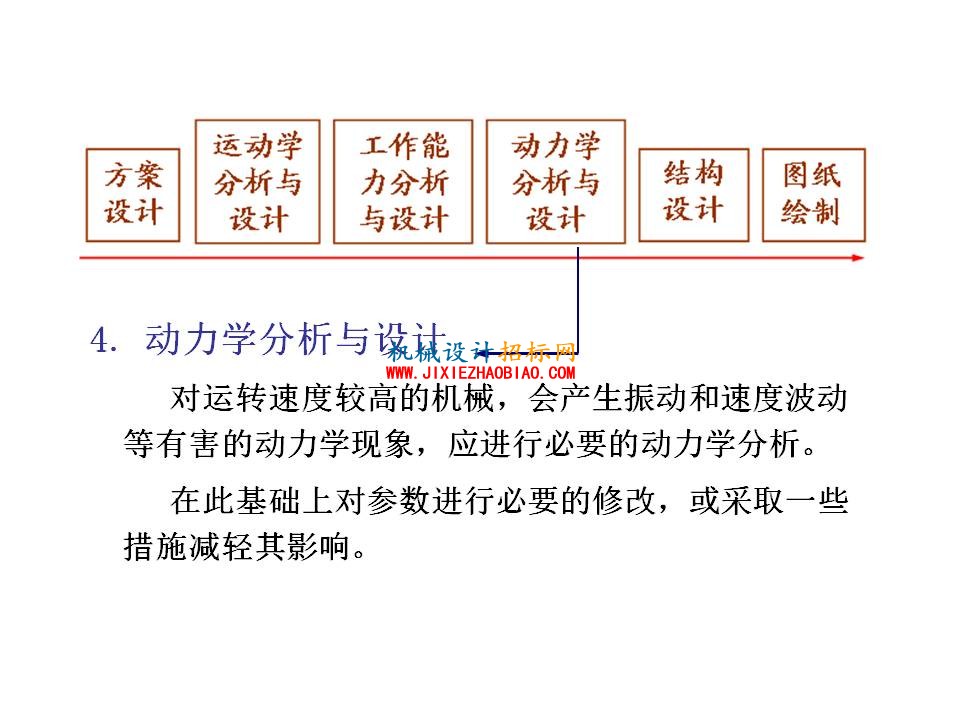 幻灯片27.JPG