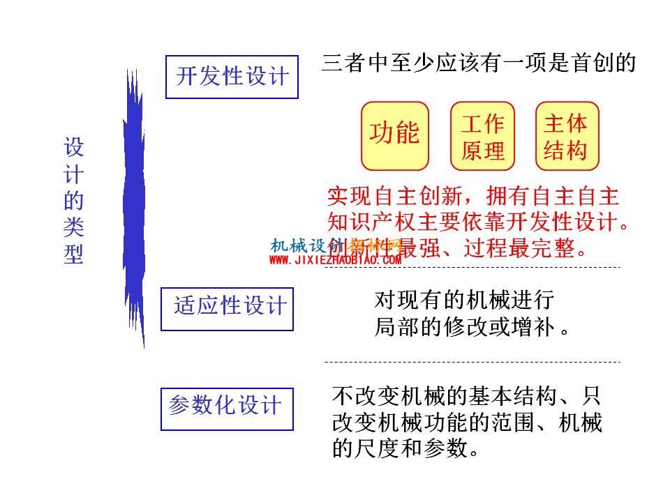 幻灯片37.JPG