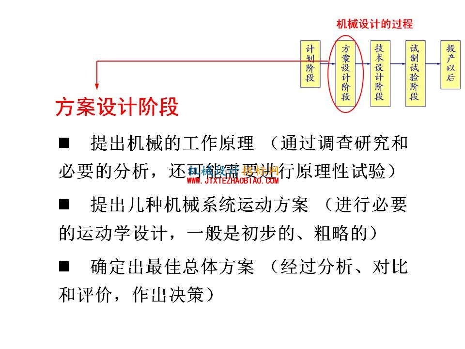 幻灯片40.JPG