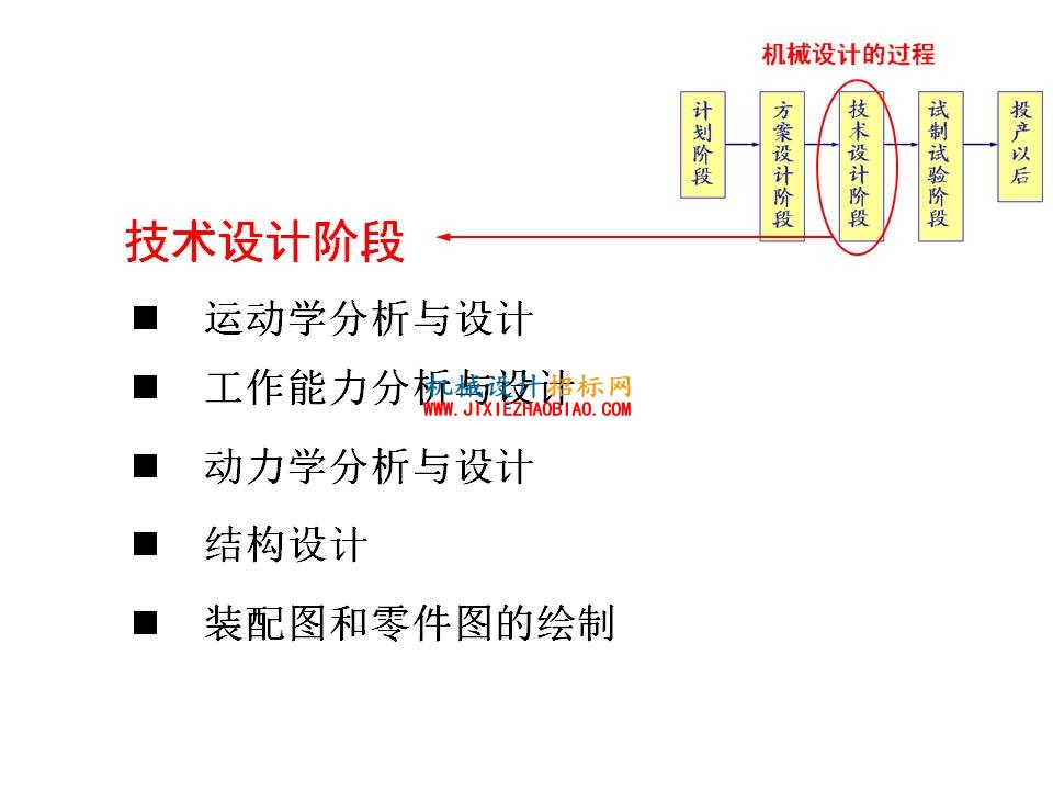 幻灯片41.JPG