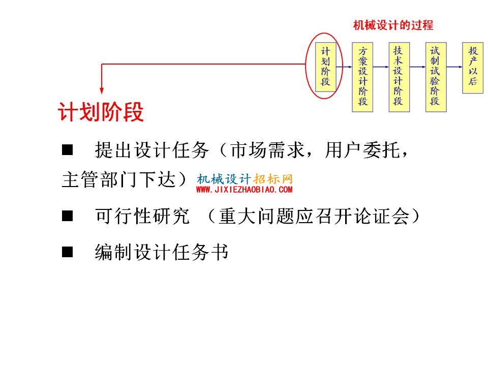 幻灯片39.JPG
