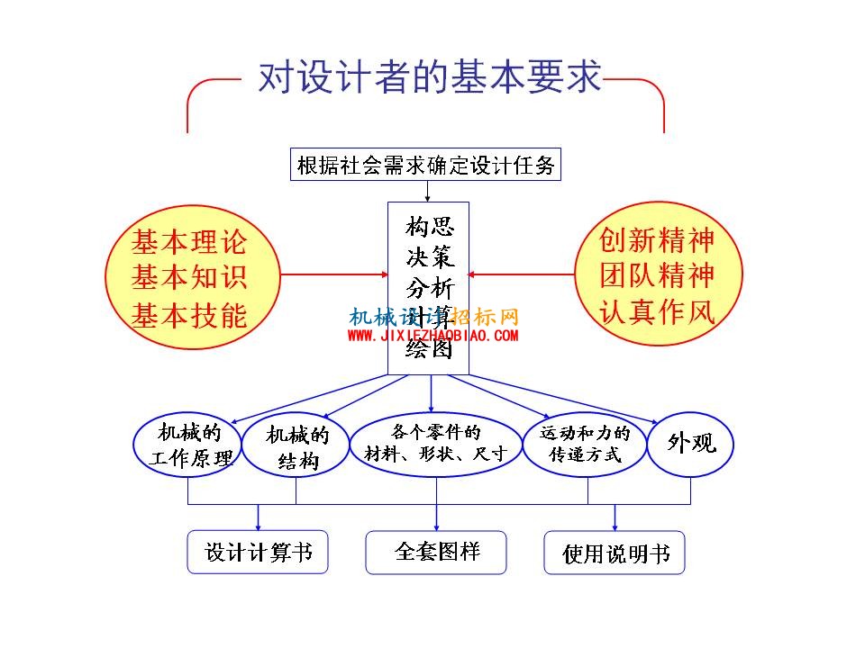 幻灯片58.JPG
