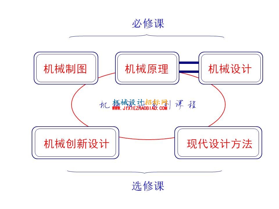 幻灯片60.JPG