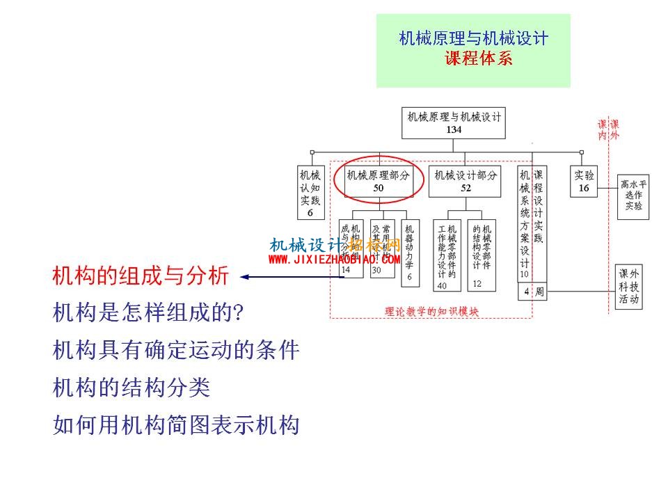 幻灯片63.JPG