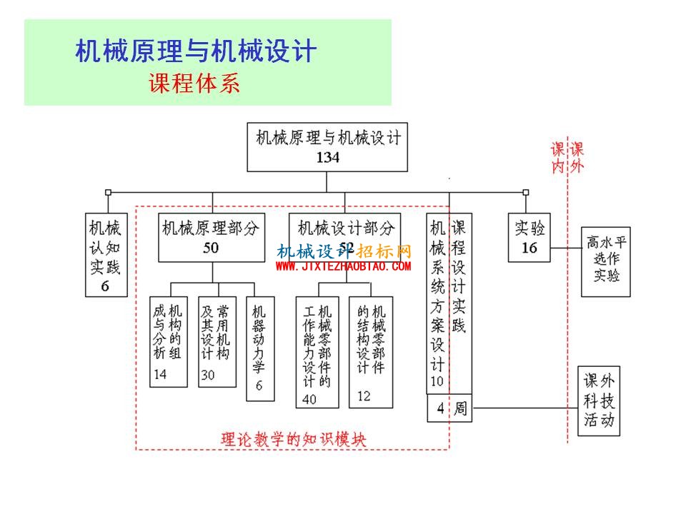 幻灯片62.JPG