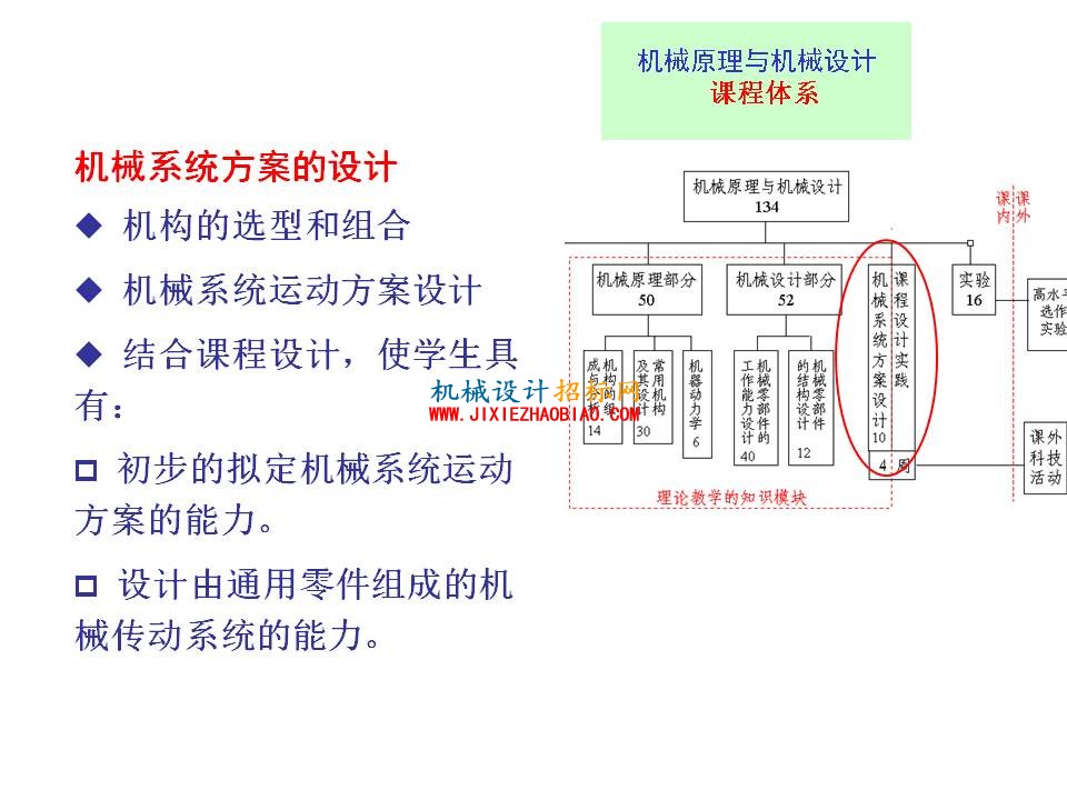 幻灯片68.JPG