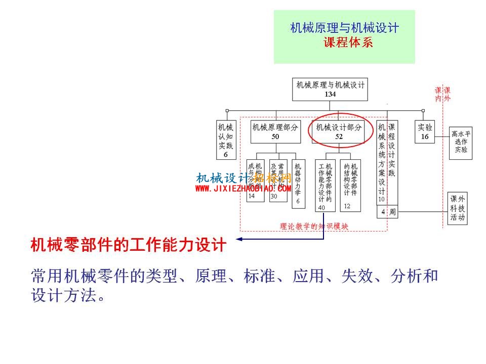 幻灯片66.JPG