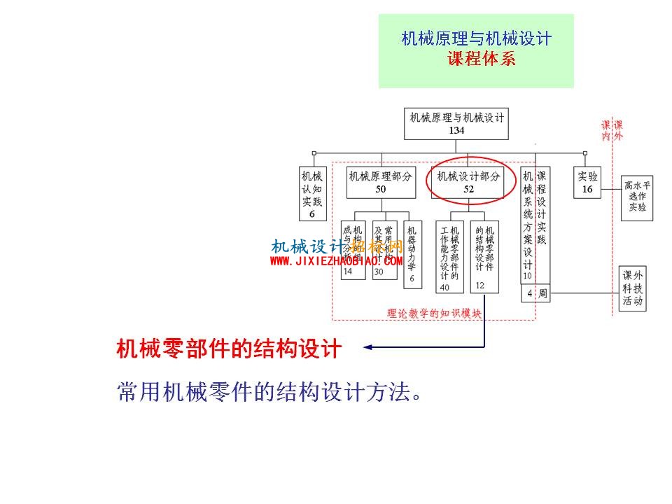幻灯片67.JPG