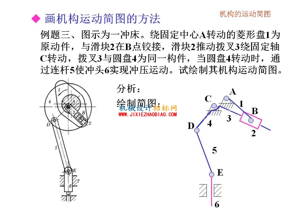 幻灯片26.JPG