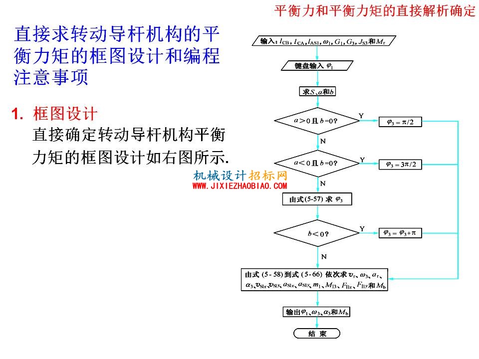 幻灯片29.JPG