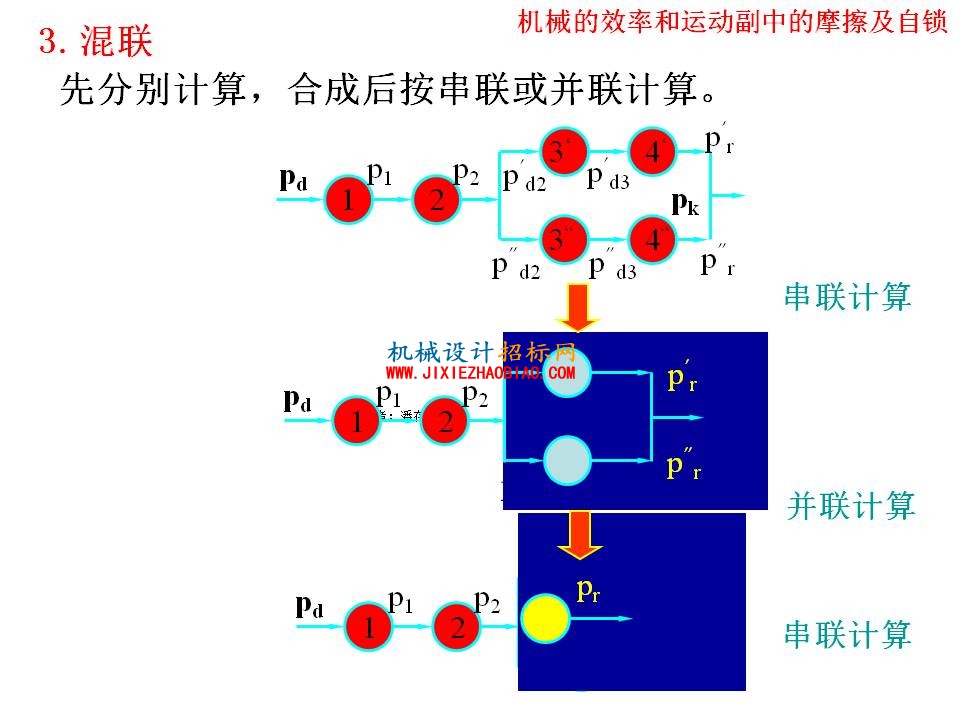 幻灯片38.JPG