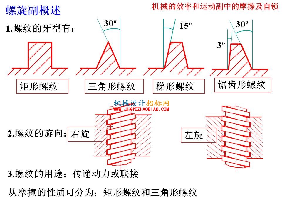 幻灯片43.JPG