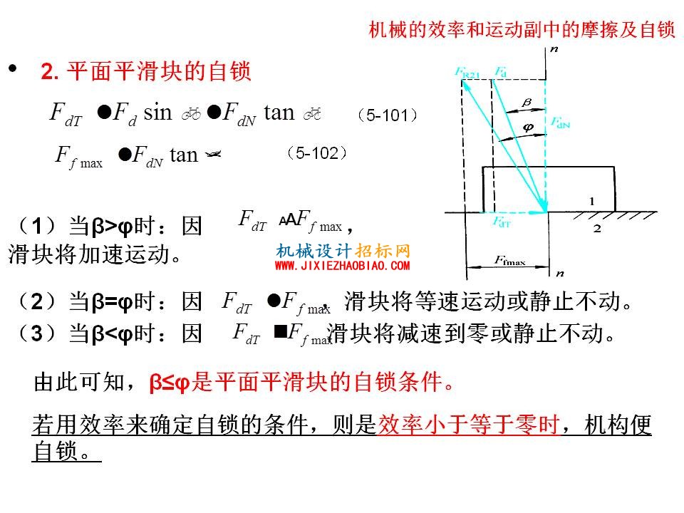 幻灯片54.JPG