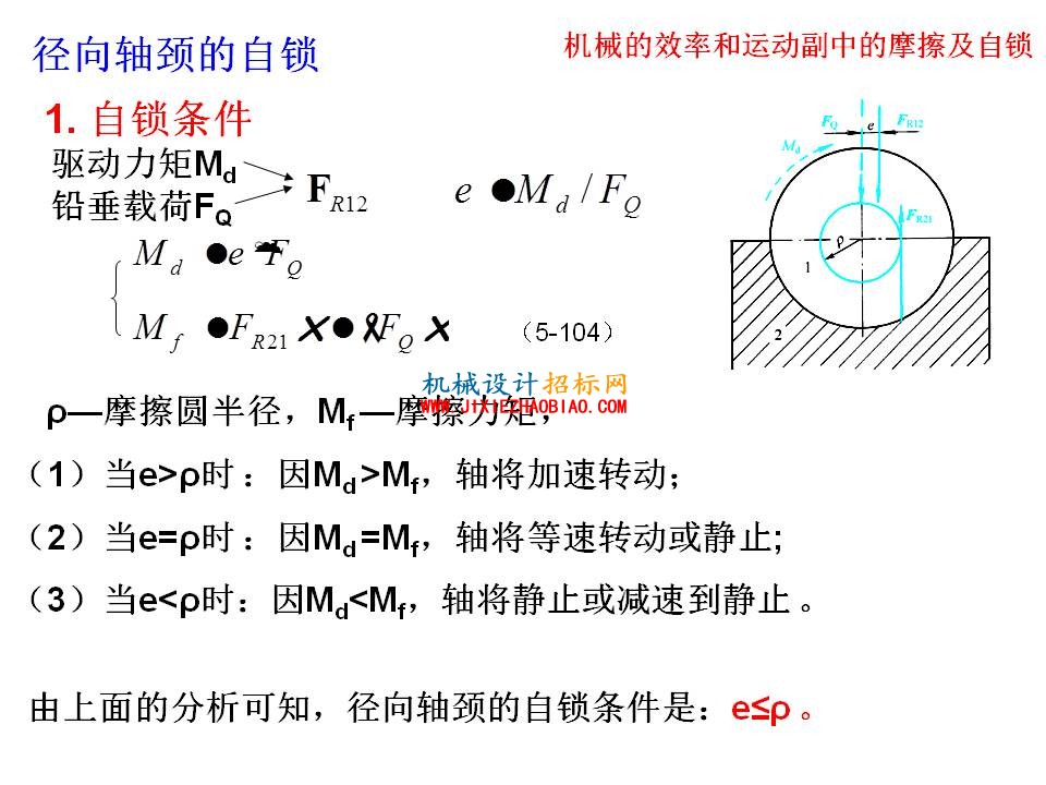 幻灯片55.JPG