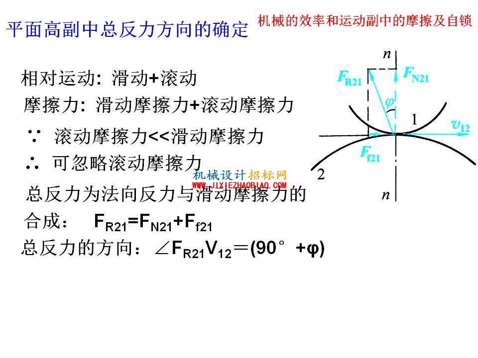 幻灯片52.JPG