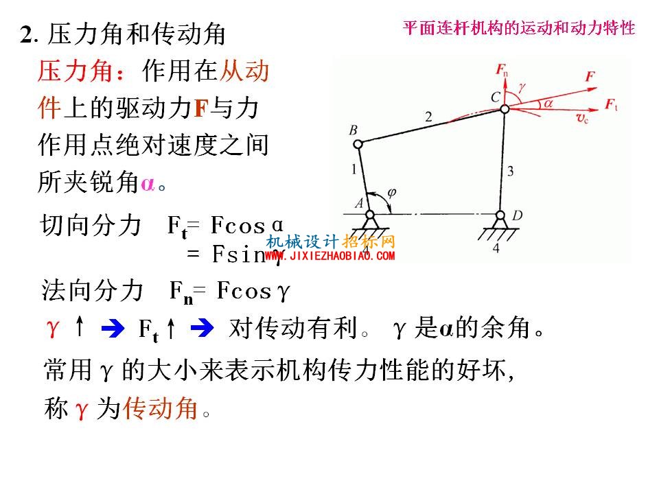 幻灯片19.JPG