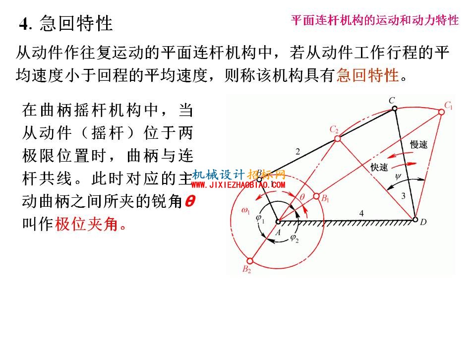 幻灯片24.JPG