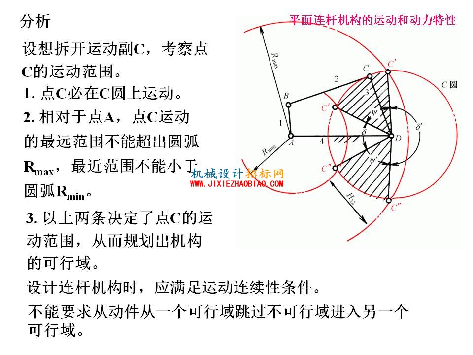 幻灯片29.JPG