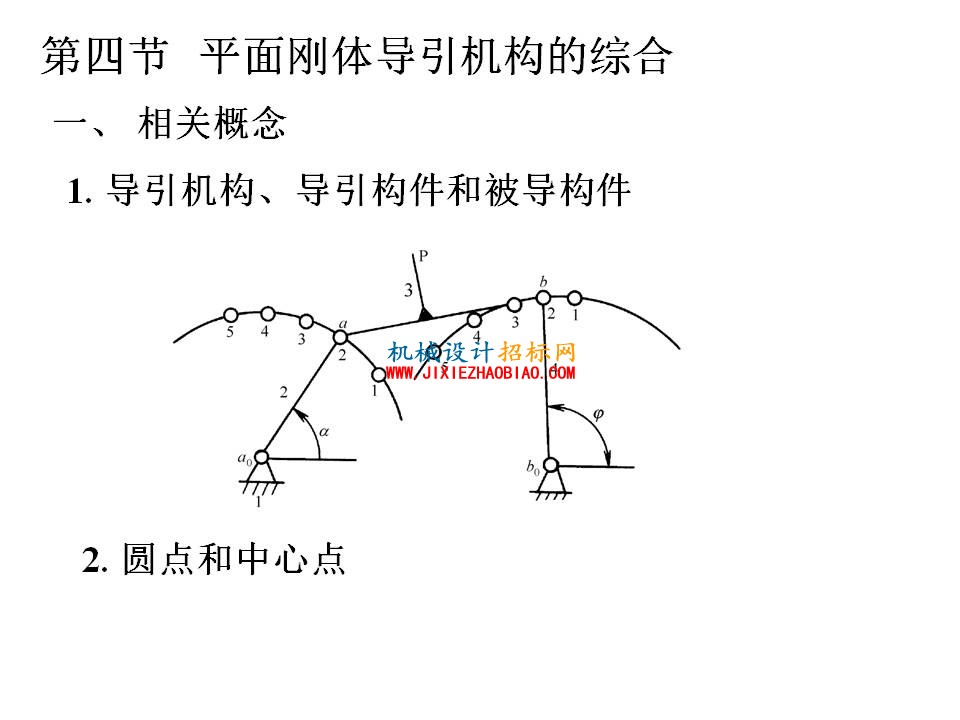 幻灯片35.JPG