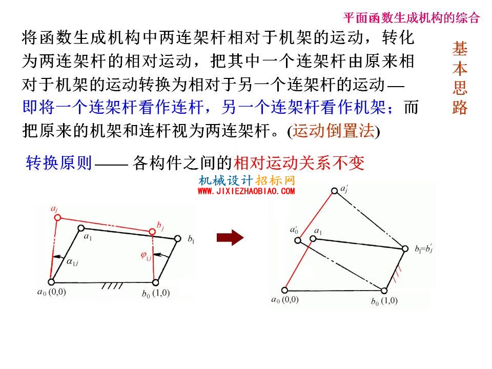 幻灯片42.JPG