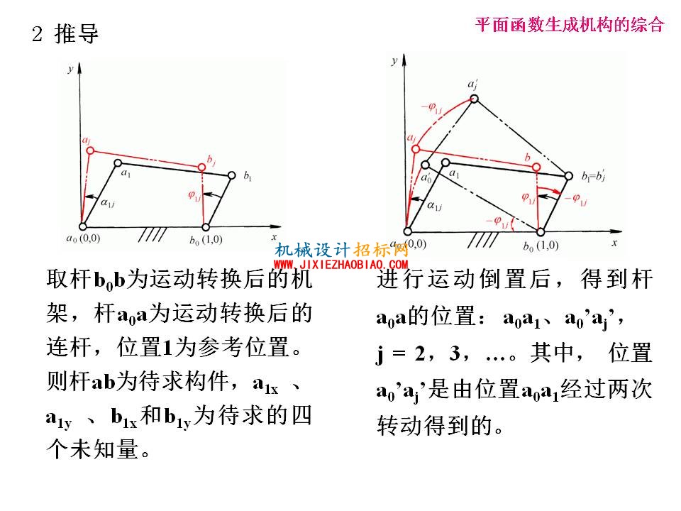 幻灯片44.JPG