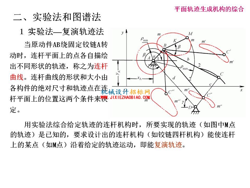 幻灯片50.JPG