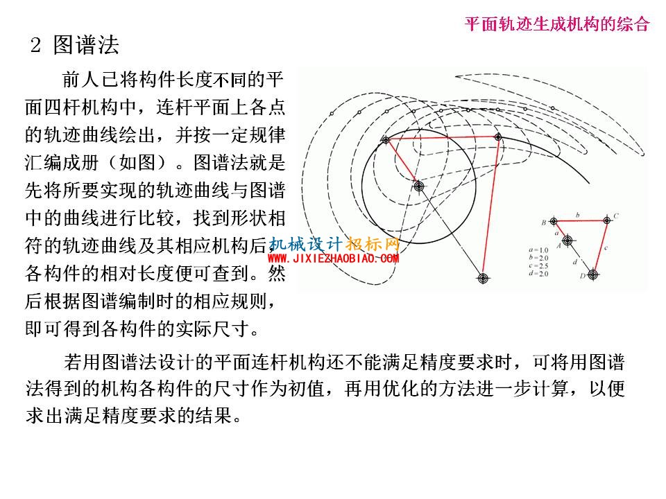 幻灯片52.JPG