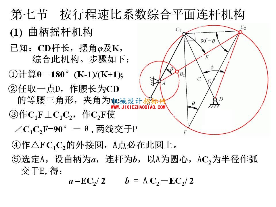 幻灯片53.JPG