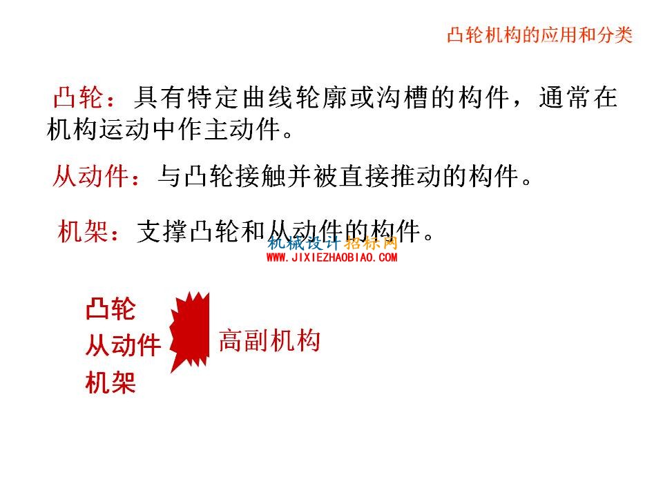 幻灯片6.JPG