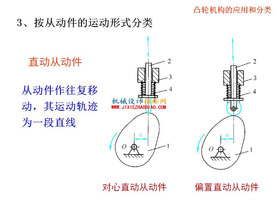幻灯片14.JPG
