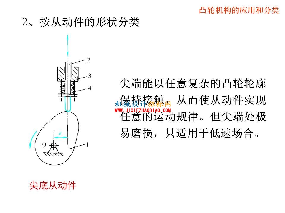 幻灯片11.JPG