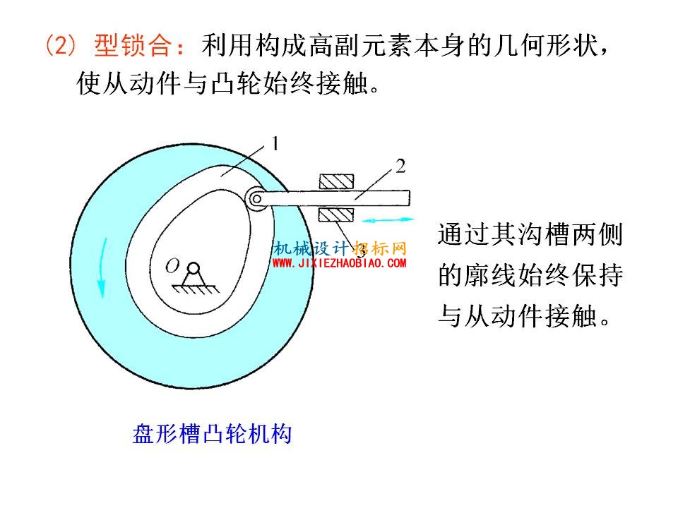 幻灯片17.JPG