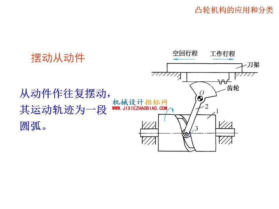 幻灯片15.JPG