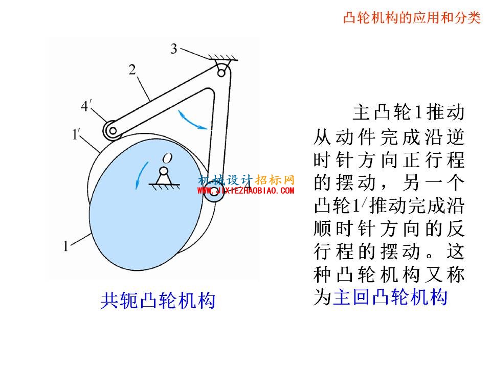 幻灯片20.JPG
