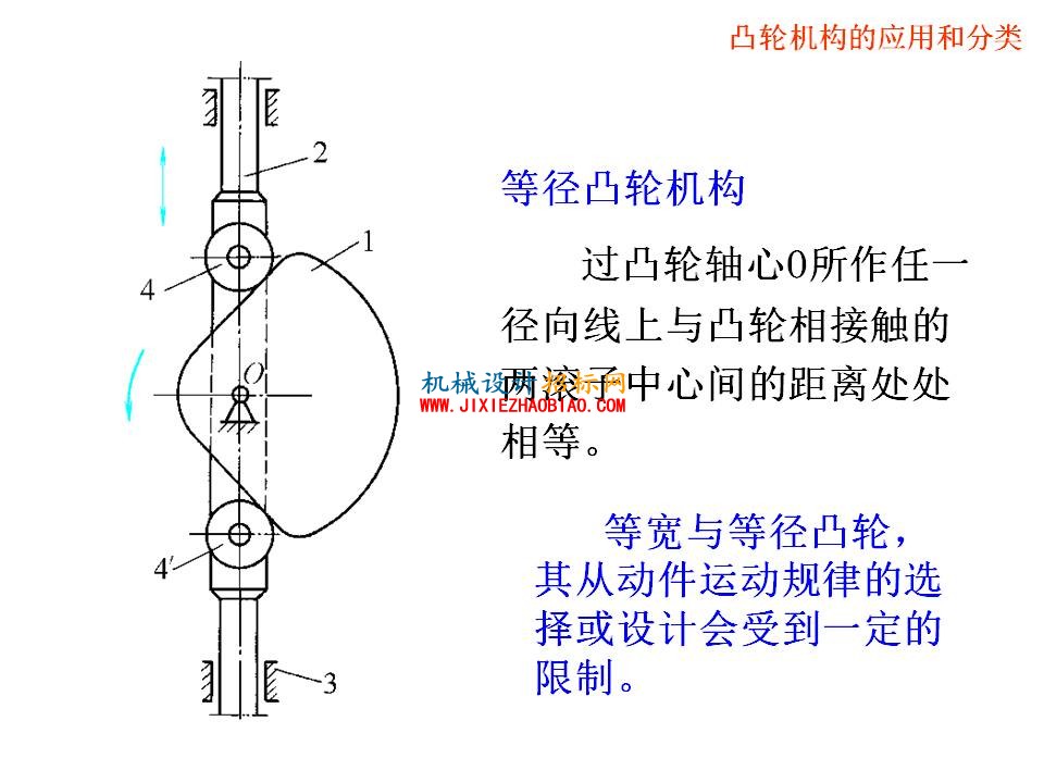 幻灯片19.JPG